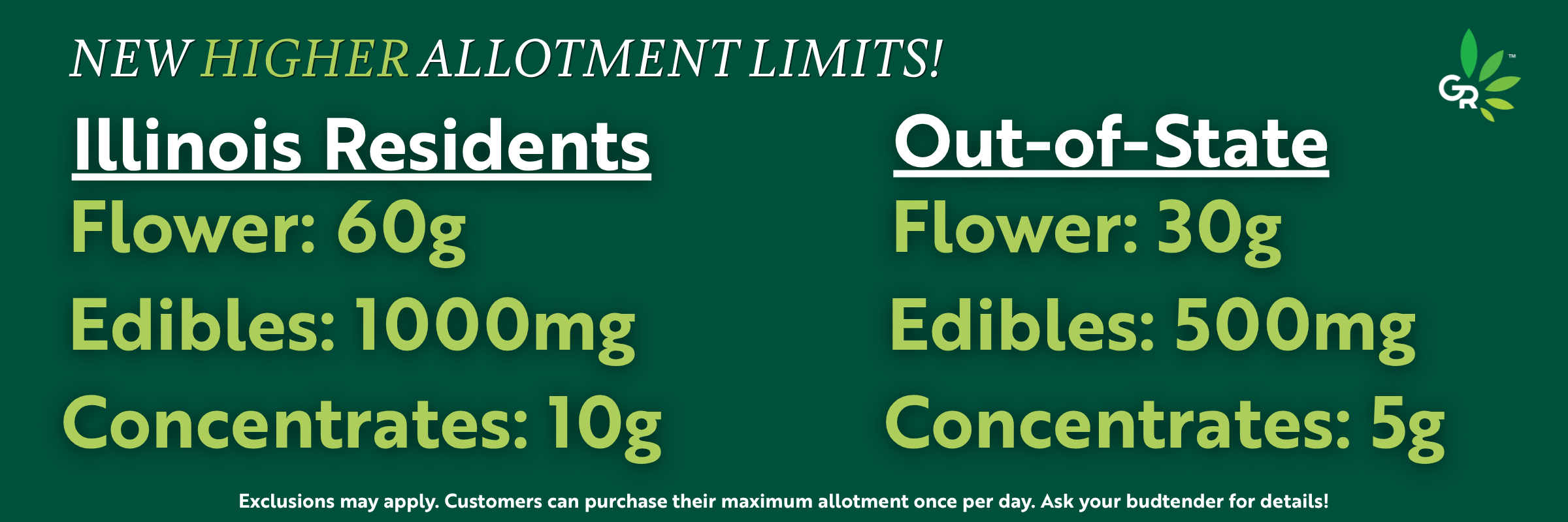 Villa Park, IL | Green Releaf Dispensary | Allotment